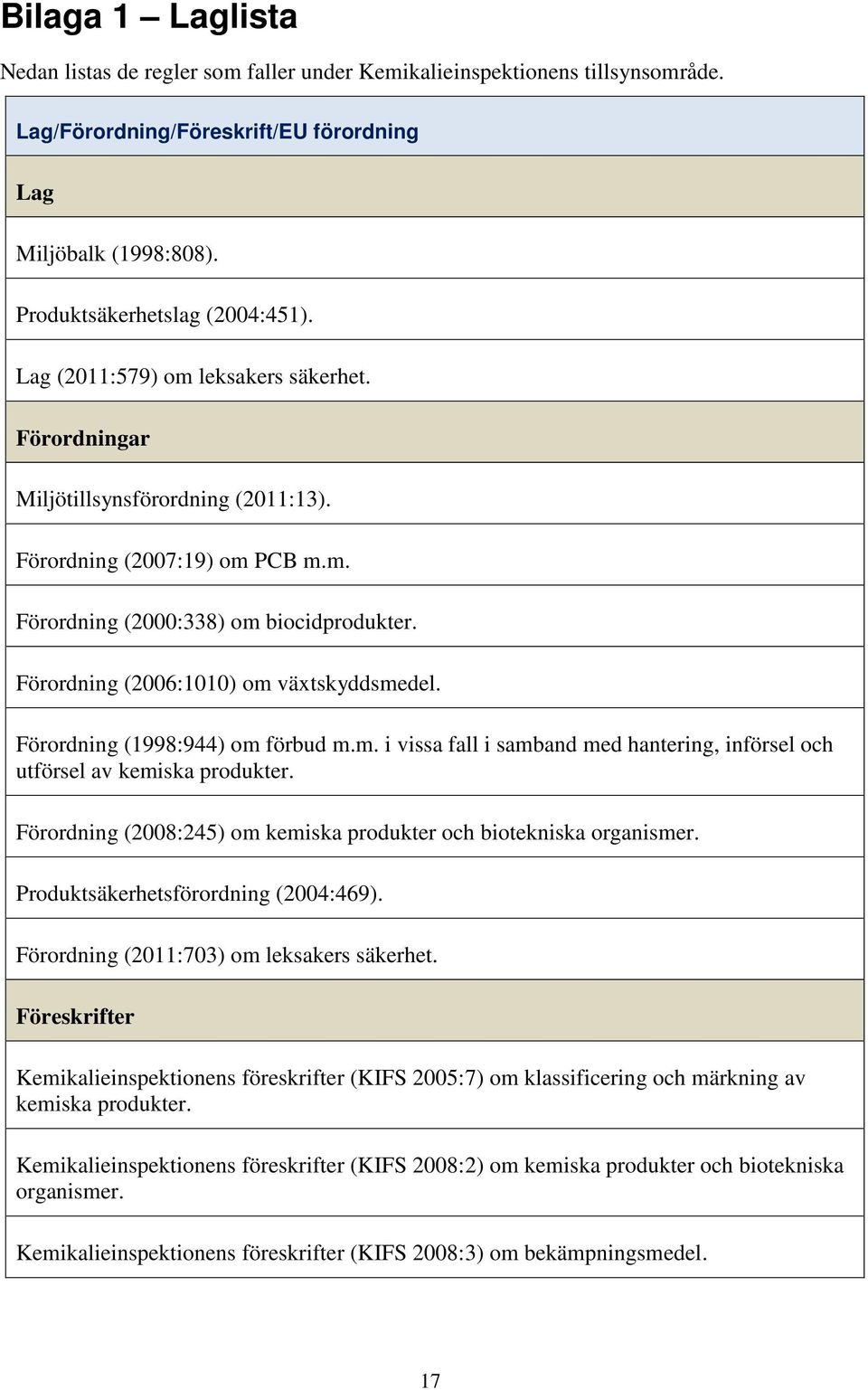 Förordning (2006:1010) om växtskyddsmedel. Förordning (1998:944) om förbud m.m. i vissa fall i samband med hantering, införsel och utförsel av kemiska produkter.