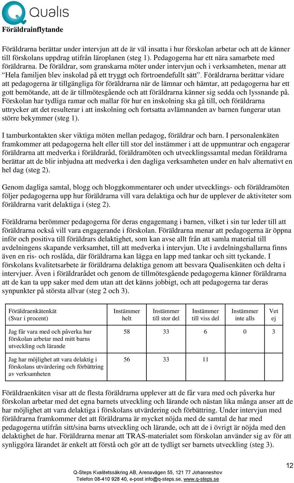 Föräldrarna berättar vidare att pedagogerna är tillgängliga för föräldrarna när de lämnar och hämtar, att pedagogerna har ett gott bemötande, att de är tillmötesgående och att föräldrarna känner sig