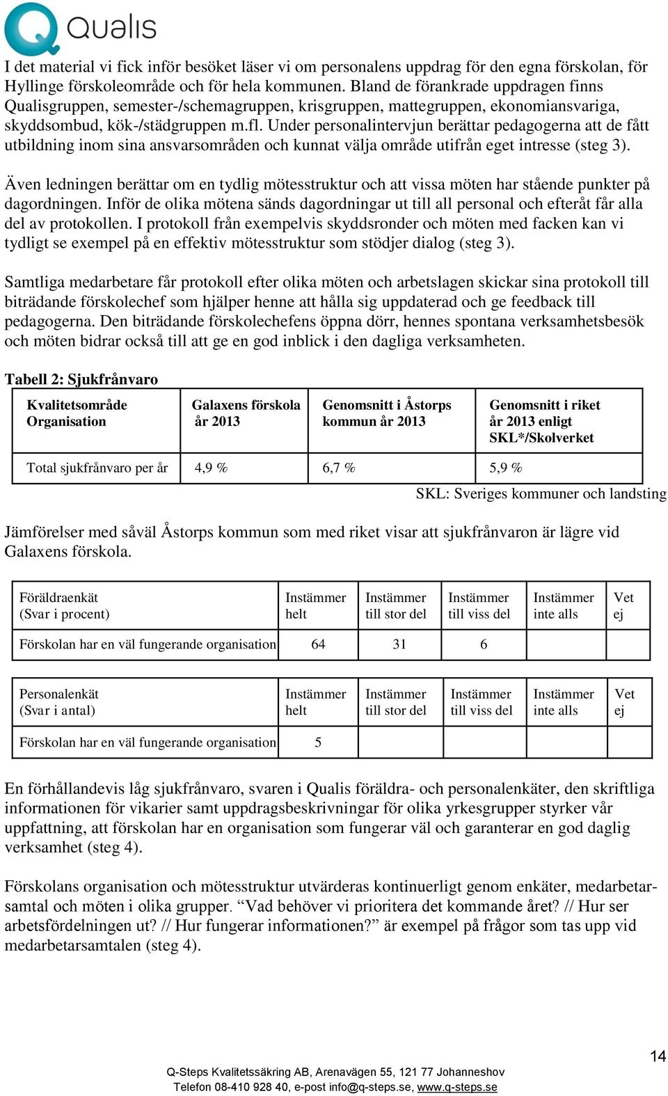 Under personalintervjun berättar pedagogerna att de fått utbildning inom sina ansvarsområden och kunnat välja område utifrån eget intresse (steg 3).