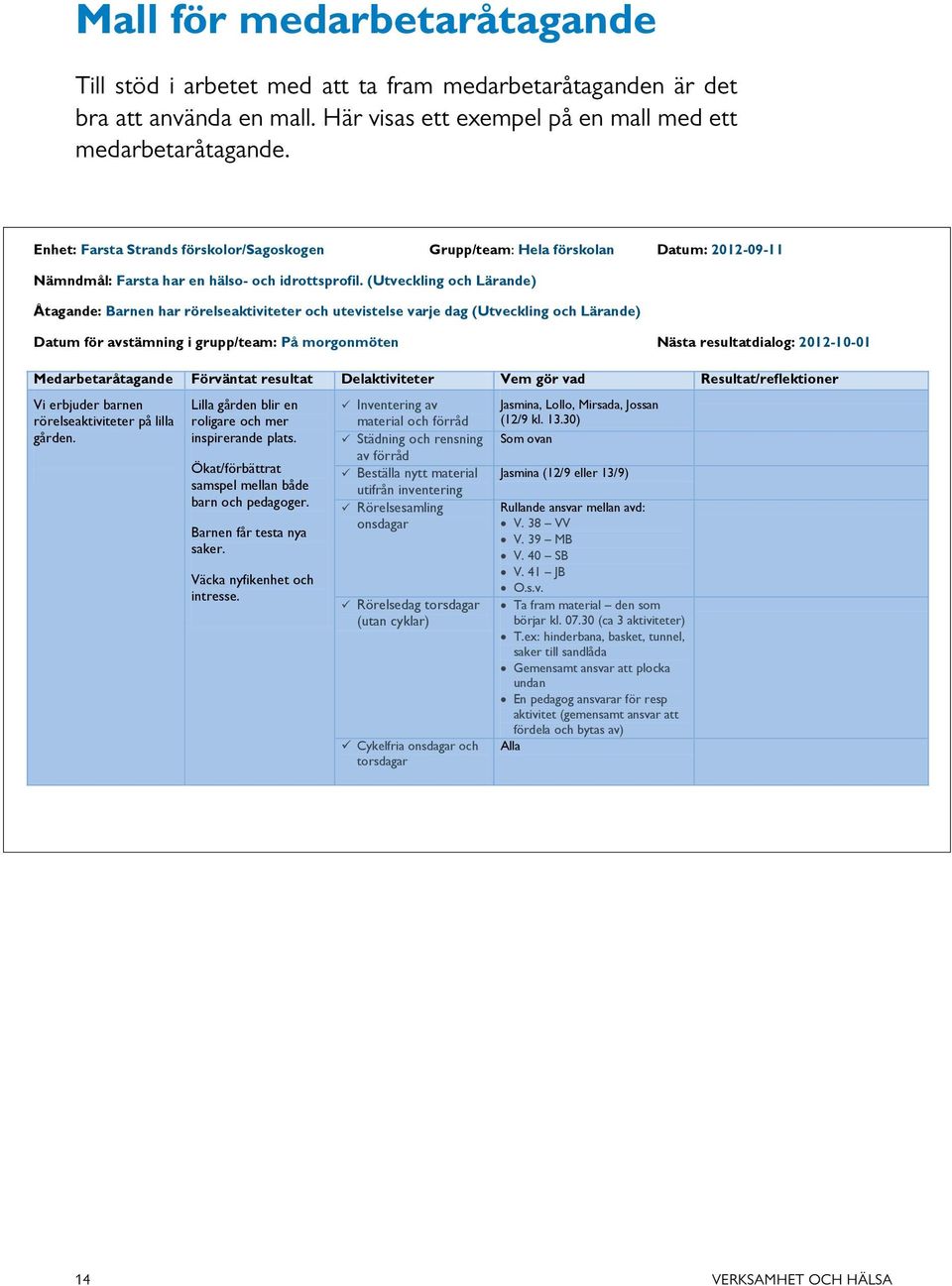 (Utveckling och Lärande) Åtagande: Barnen har rörelseaktiviteter och utevistelse varje dag (Utveckling och Lärande) Datum för avstämning i grupp/team: På morgonmöten Nästa resultatdialog: 2012-10-01