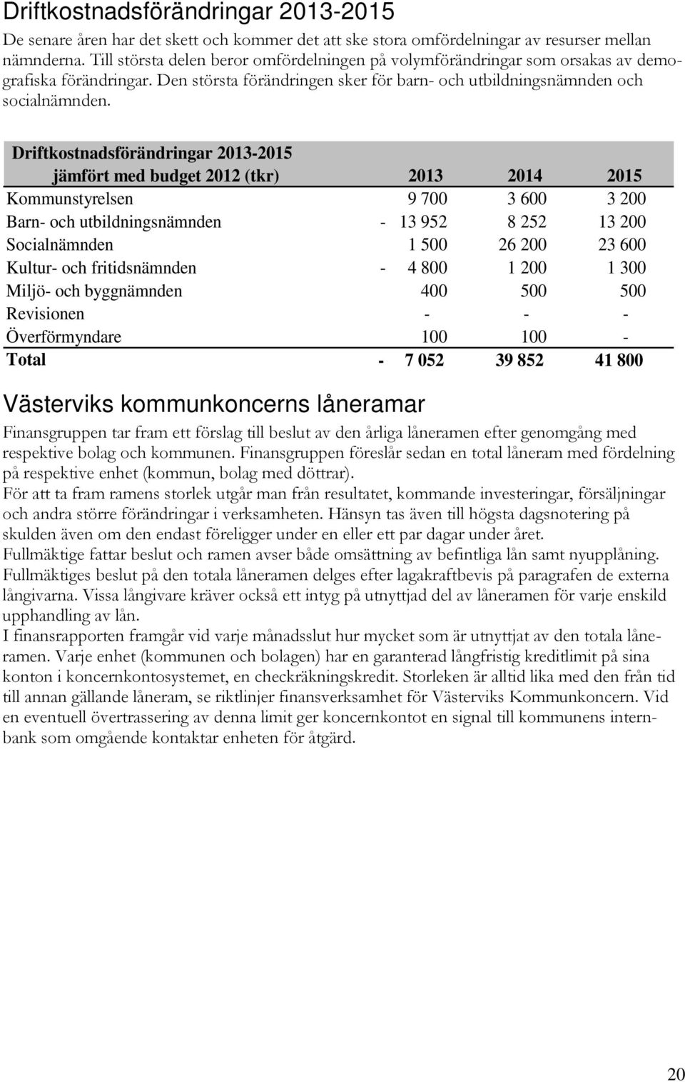 Driftkostnadsförändringar 2013-2015 jämfört med budget 2012 (tkr) 2013 2014 2015 Kommunstyrelsen 9 700 3 600 3 200 Barn- och utbildningsnämnden - 13 952 8 252 13 200 Socialnämnden 1 500 26 200 23 600