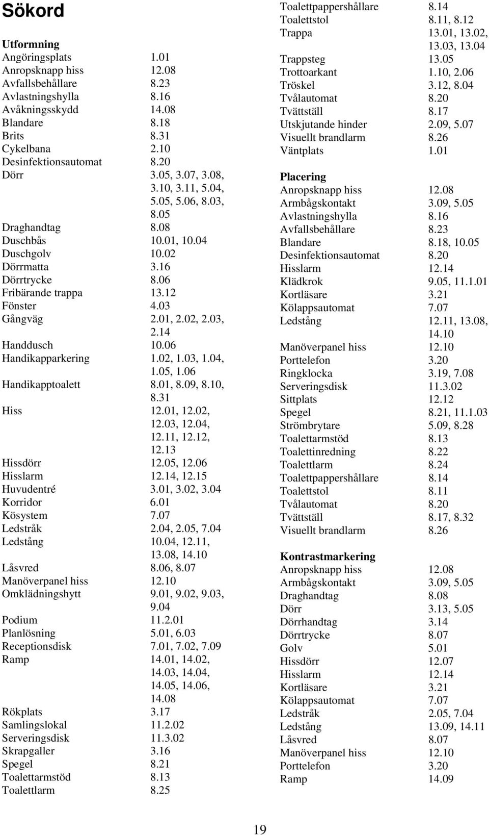 02, 2.03, 2.14 Handdusch 10.06 Handikapparkering 1.02, 1.03, 1.04, 1.05, 1.06 Handikapptoalett 8.01, 8.09, 8.10, 8.31 Hiss 12.01, 12.02, 12.03, 12.04, 12.11, 12.12, 12.13 Hissdörr 12.05, 12.