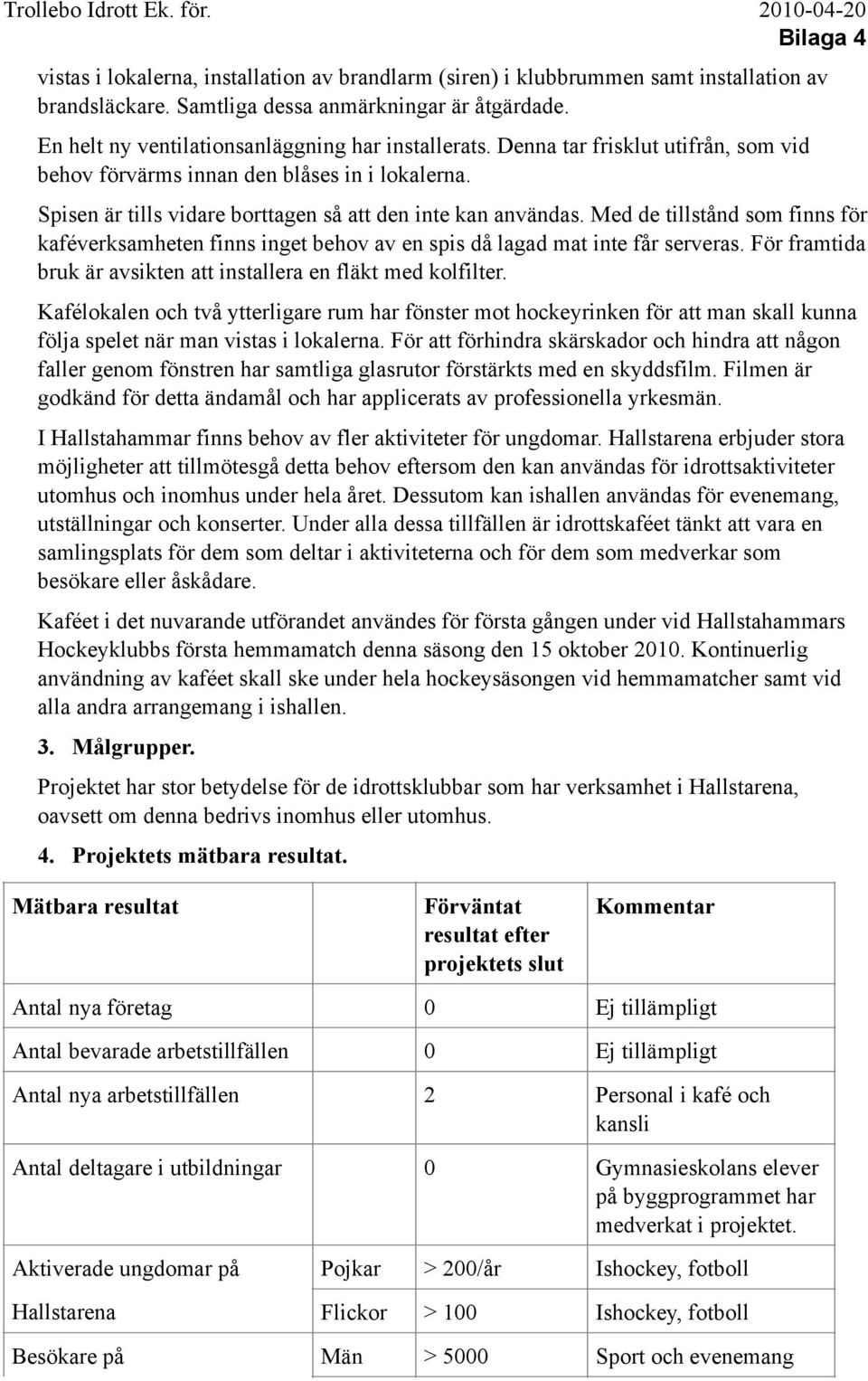 Med de tillstånd som finns för kaféverksamheten finns inget behov av en spis då lagad mat inte får serveras. För framtida bruk är avsikten att installera en fläkt med kolfilter.