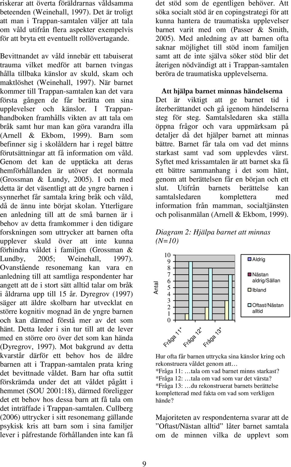 Bevittnandet av våld innebär ett tabuiserat trauma vilket medför att barnen tvingas hålla tillbaka känslor av skuld, skam och maktlöshet (Weinehall, 1997).