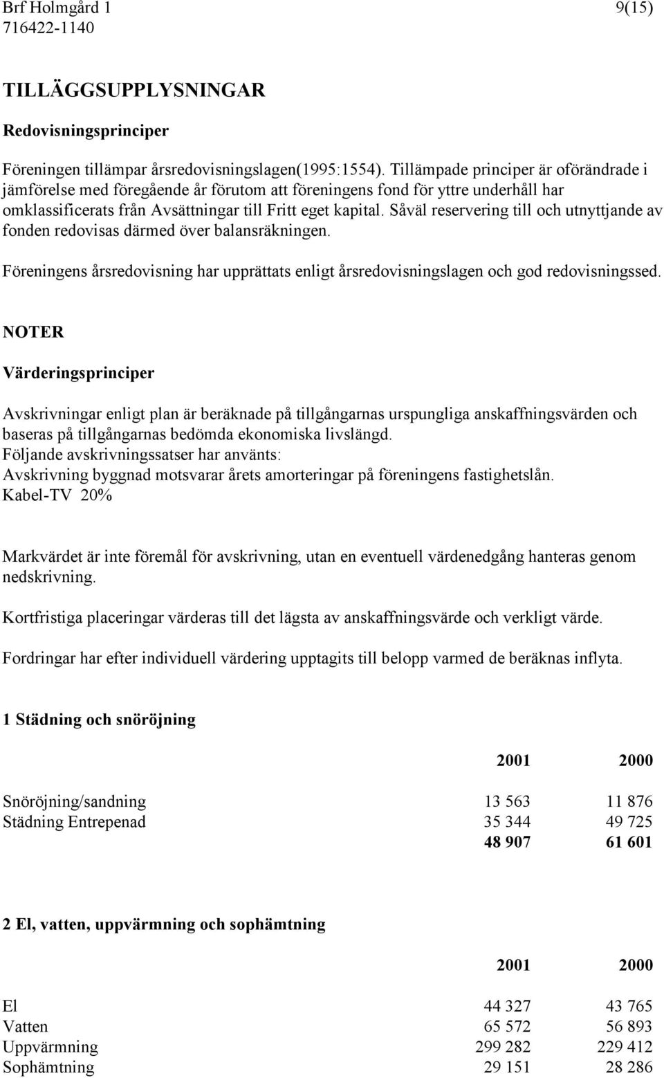 Såväl reservering till och utnyttjande av fonden redovisas därmed över balansräkningen. Föreningens årsredovisning har upprättats enligt årsredovisningslagen och god redovisningssed.