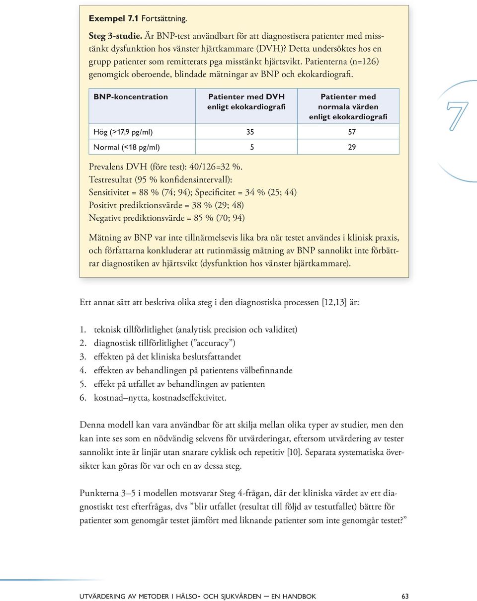 BNP-koncentration Patienter med DVH enligt ekokardiografi Patienter med normala värden enligt ekokardiografi Hög (>1,9 pg/ml) 35 5 Normal (<18 pg/ml) 5 29 Prevalens DVH (före test): 40/126=32 %.