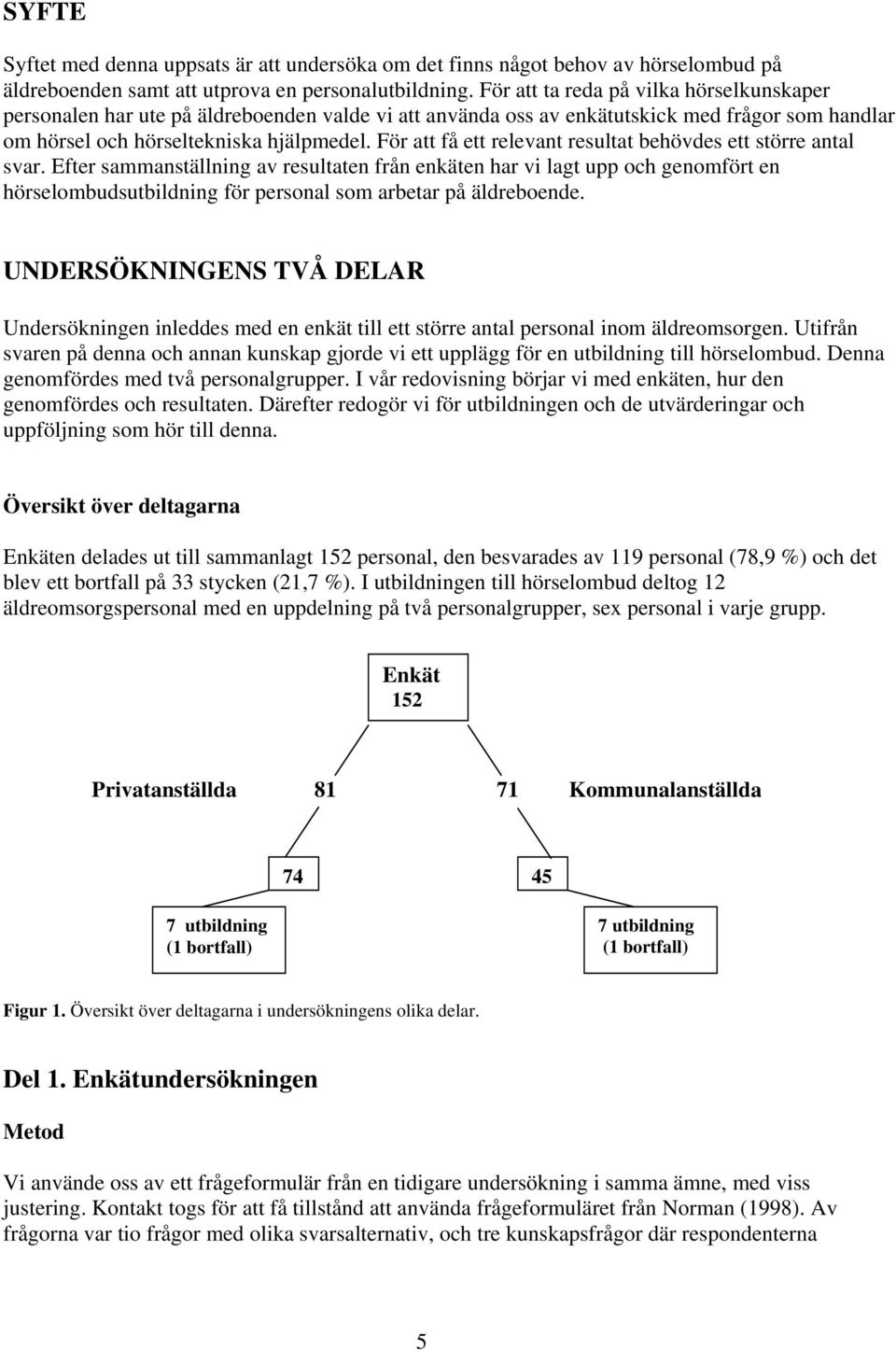 För att få ett relevant resultat behövdes ett större antal svar.