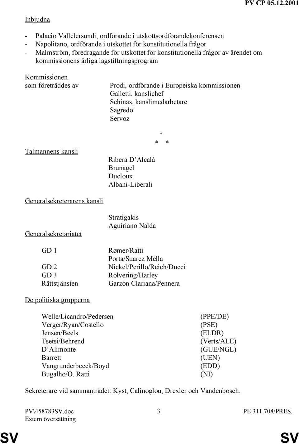 Schinas, kanslimedarbetare Sagredo Servoz Ribera D Alcalá Brunagel Ducloux Albani-Liberali * * * Generalsekreterarens kansli Generalsekretariatet GD 1 GD 2 GD 3 Rättstjänsten Stratigakis Aguiriano