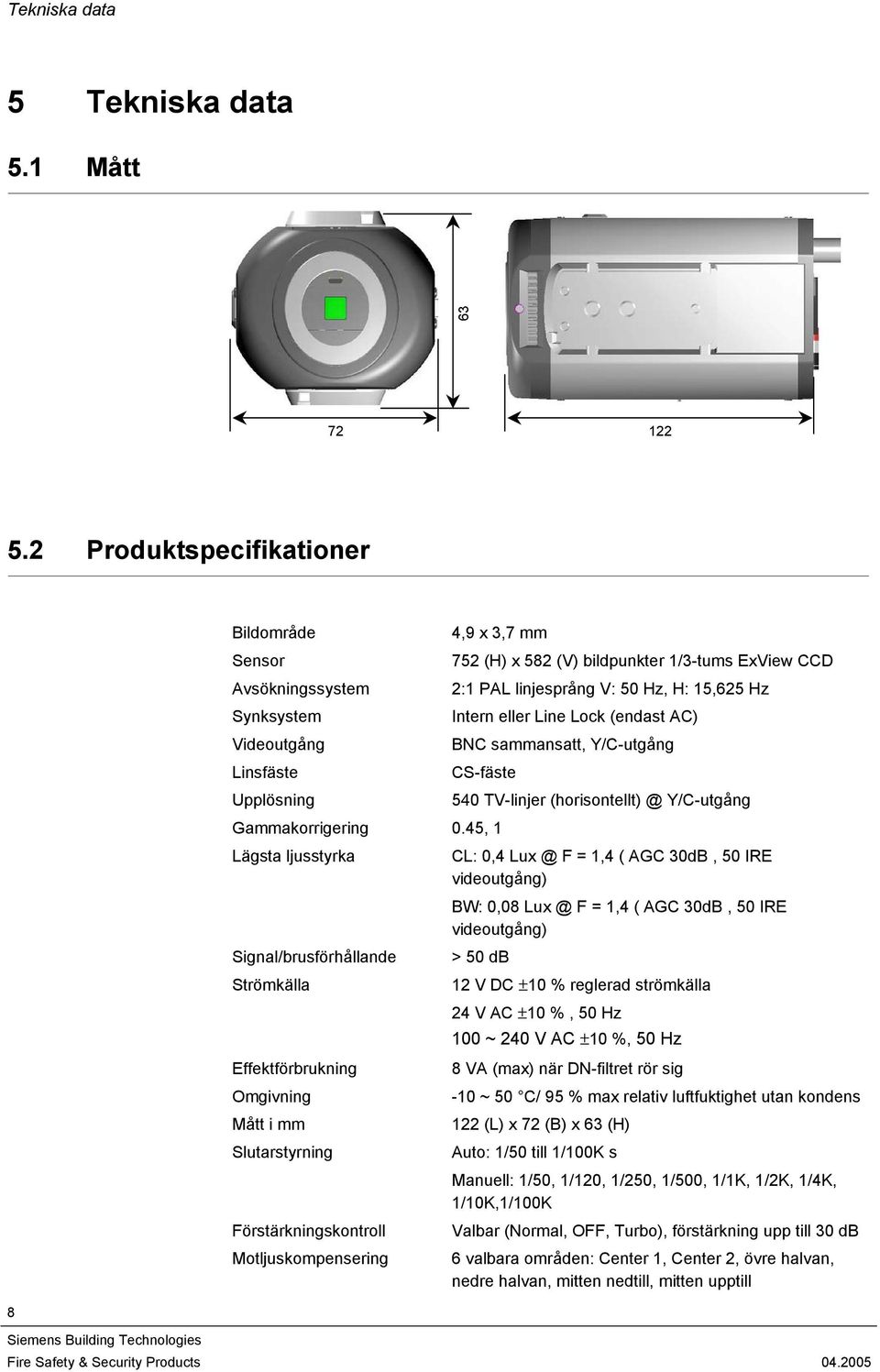 H: 15,625 Hz Intern eller Line Lock (endast AC) BNC sammansatt, Y/C-utgång CS-fäste Gammakorrigering 0.