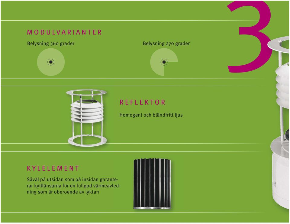 kylelement såväl på utsidan som på insidan garanterar