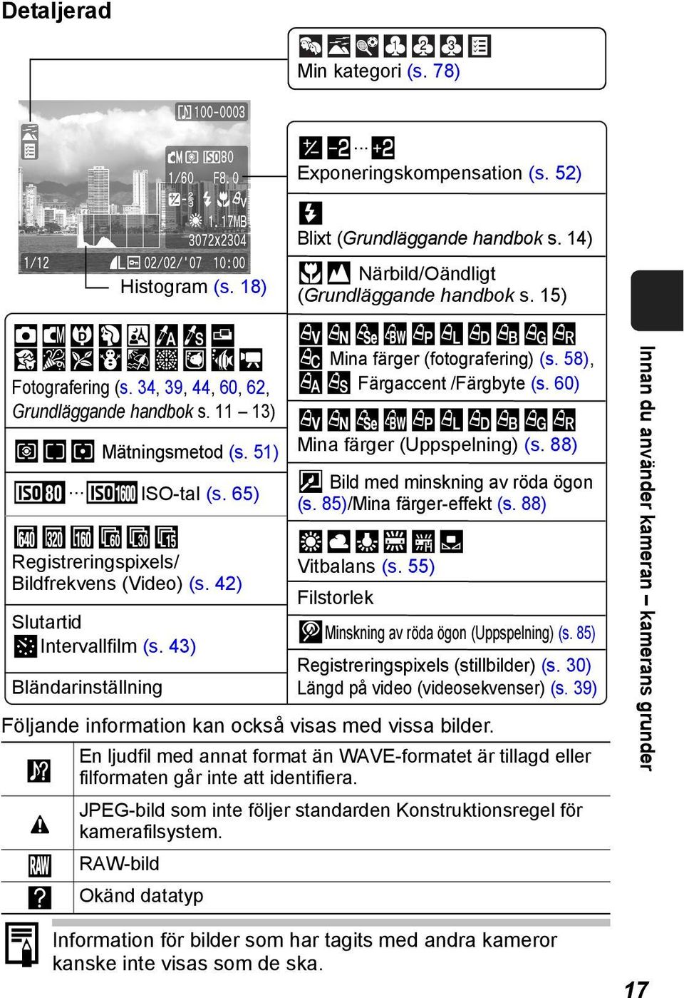 43) Bländarinställning Mina färger (fotografering) (s. 58), Färgaccent /Färgbyte (s. 60) Mina färger (Uppspelning) (s. 88) Bild med minskning av röda ögon (s. 85)/Mina färger-effekt (s.