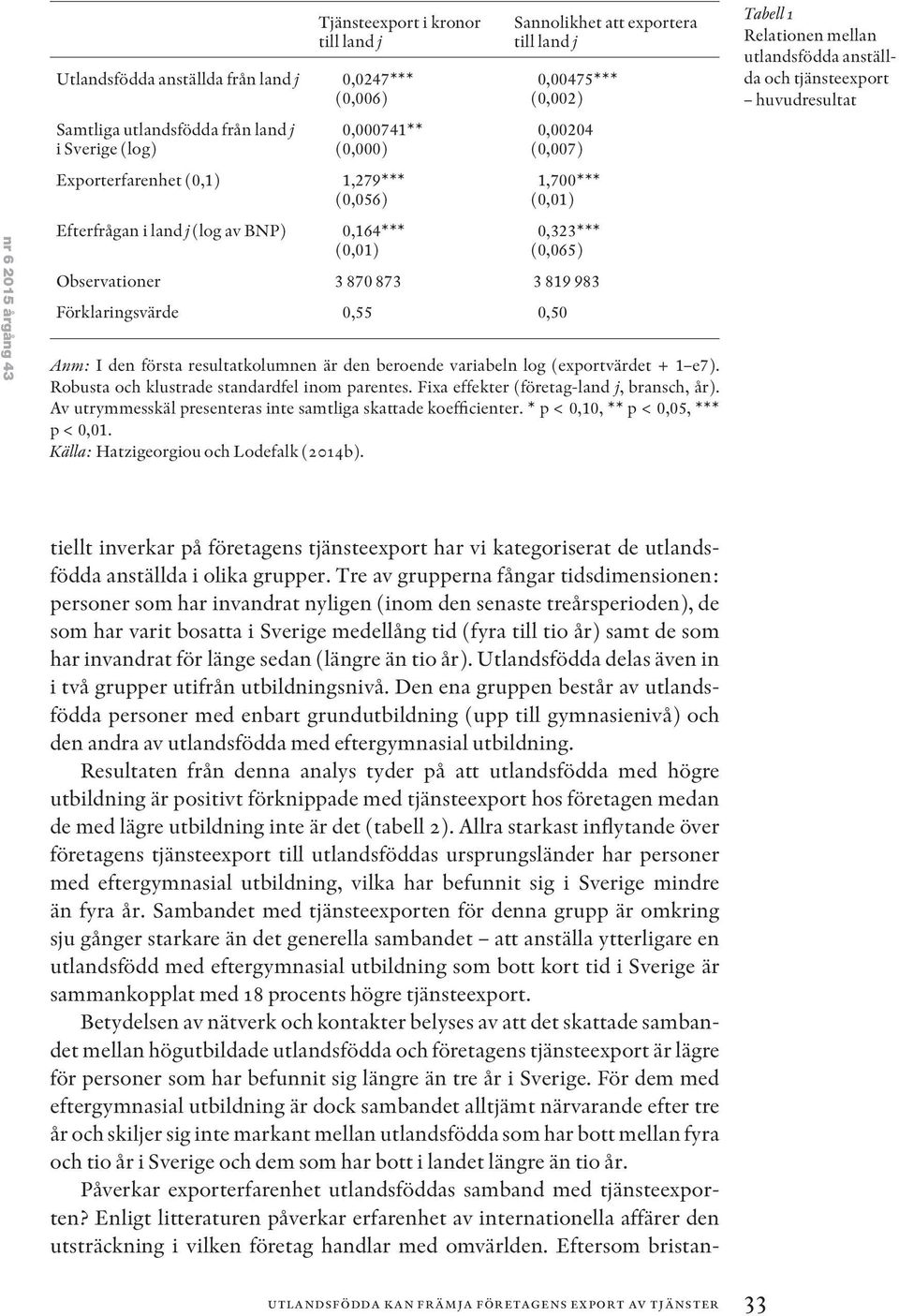 819 983 Förklaringsvärde 0,55 0,50 Anm: I den första resultatkolumnen är den beroende variabeln log (exportvärdet + 1 e7). Robusta och klustrade standardfel inom parentes.