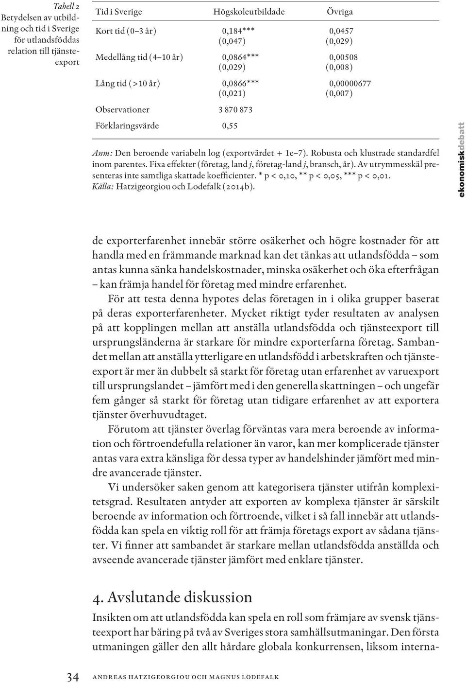 1e 7). Robusta och klustrade standardfel inom parentes. Fixa effekter (företag, land j, företag-land j, bransch, år). Av utrymmesskäl presenteras inte samtliga skattade koefficienter.