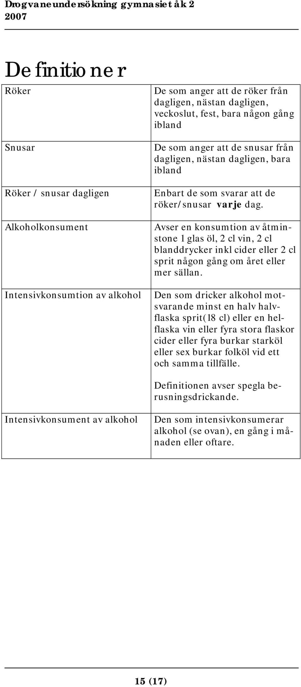 Avser en konsumtion av åtminstone 1 glas öl, 2 cl vin, 2 cl blanddrycker inkl cider eller 2 cl sprit någon gång om året eller mer sällan.