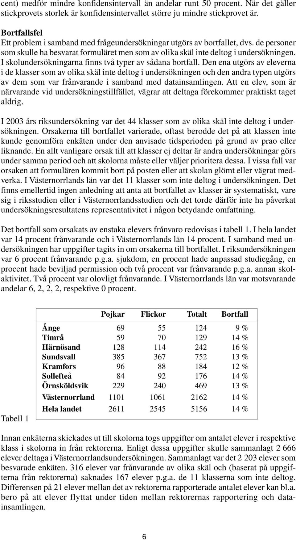 I skolundersökningarna finns två typer av sådana bortfall.