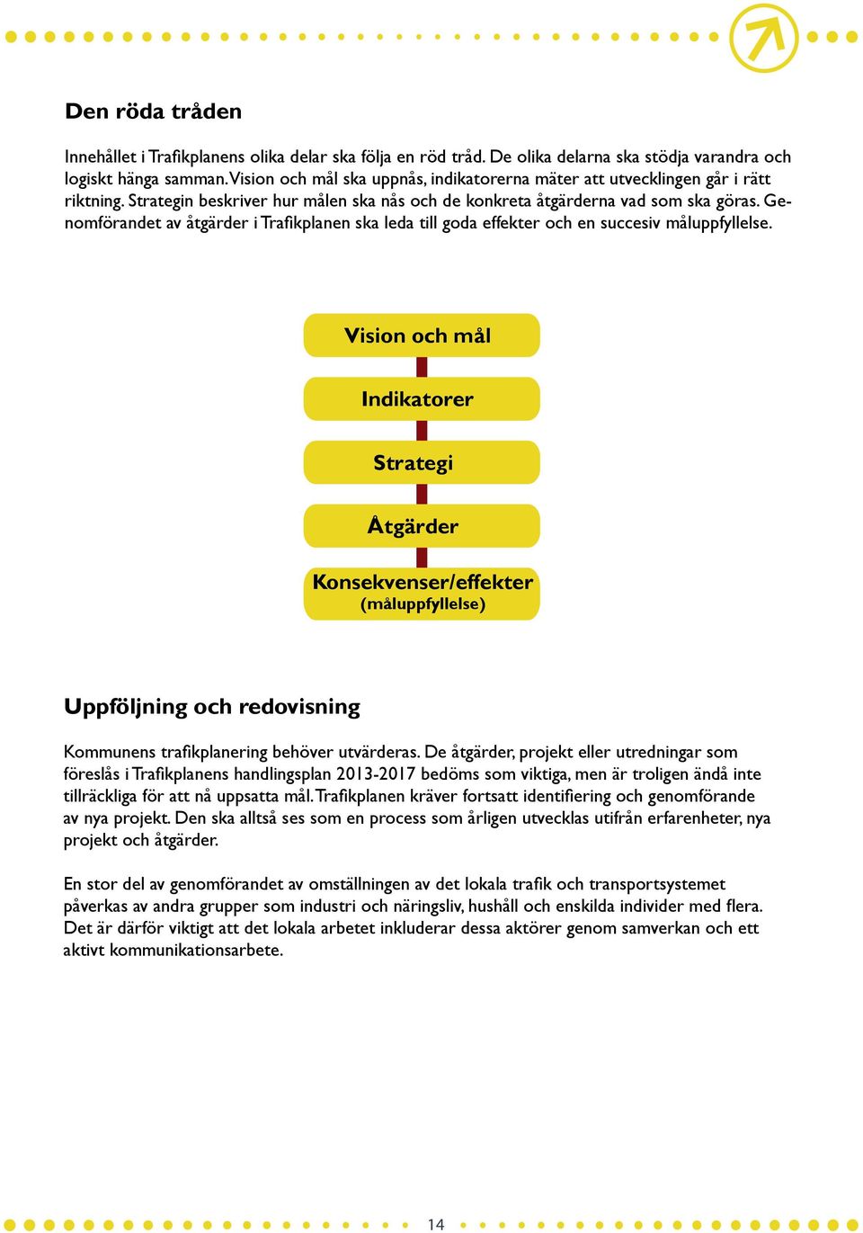 Genomförandet av åtgärder i Trafikplanen ska leda till goda effekter och en succesiv måluppfyllelse.