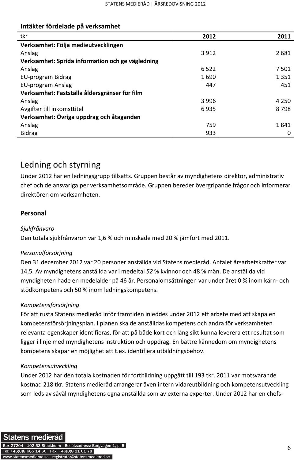 Ledning och styrning Under 2012 har en ledningsgrupp tillsatts. Gruppen består av myndighetens direktör, administrativ chef och de ansvariga per verksamhetsområde.