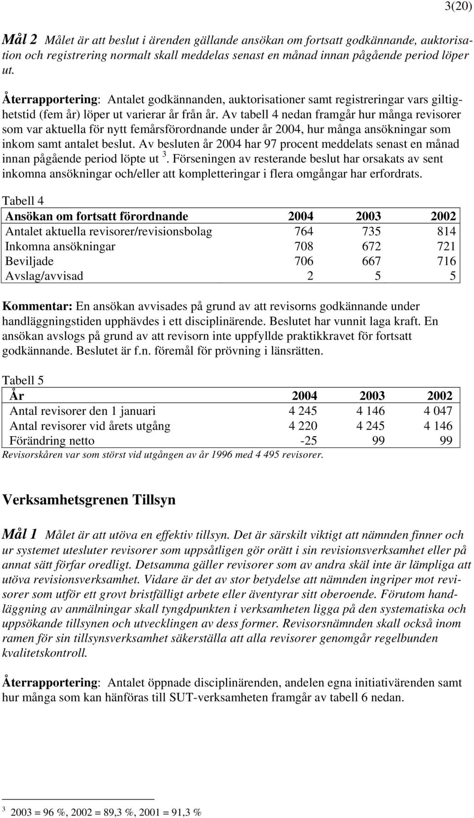 Av tabell 4 nedan framgår hur många revisorer som var aktuella för nytt femårsförordnande under år 2004, hur många ansökningar som inkom samt antalet beslut.