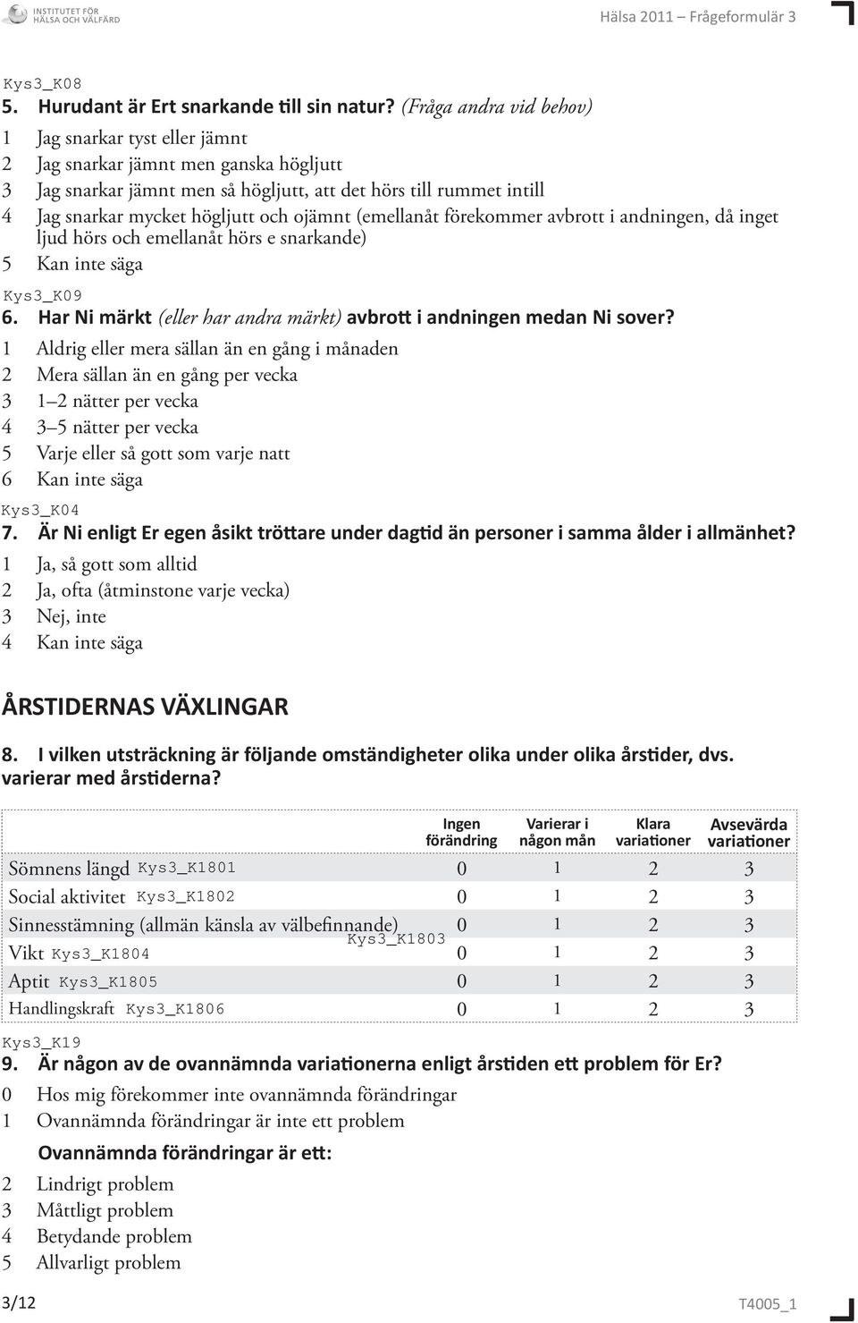 ojämnt (emellanåt förekommer avbrott i andningen, då inget ljud hörs och emellanåt hörs e snarkande) 5 Kan inte säga 6. Har Ni märkt (eller har andra märkt) avbrott i andningen medan Ni sover?