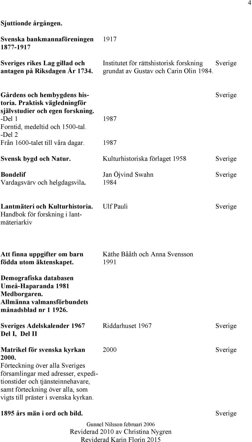 -Del 2 Från 1600-talet till våra dagar. 1987 Sverige Svensk bygd och Natur. Kulturhistoriska förlaget 1958 Sverige Bondelif Jan Öjvind Swahn Sverige Vardagsvärv och helgdagsvila.