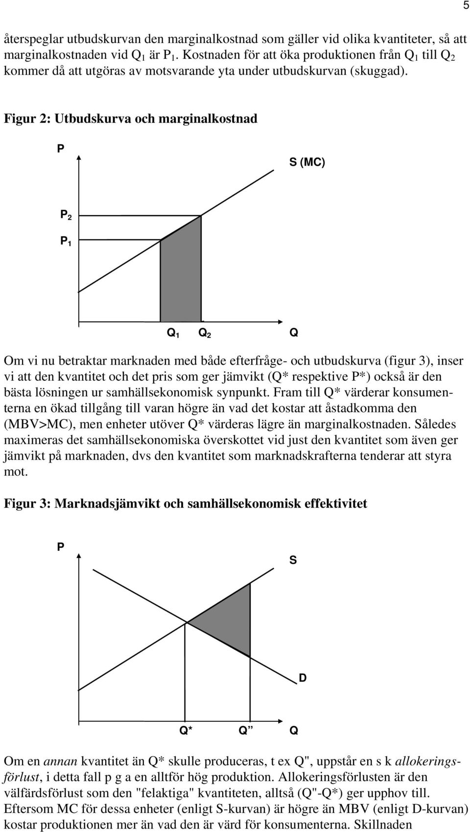 Figur 2: Utbudskurva och marginalkostnad P S (MC) P 2 P 1 Q 1 Q 2 Q Om vi nu betraktar marknaden med både efterfråge- och utbudskurva (figur 3), inser vi att den kvantitet och det pris som ger