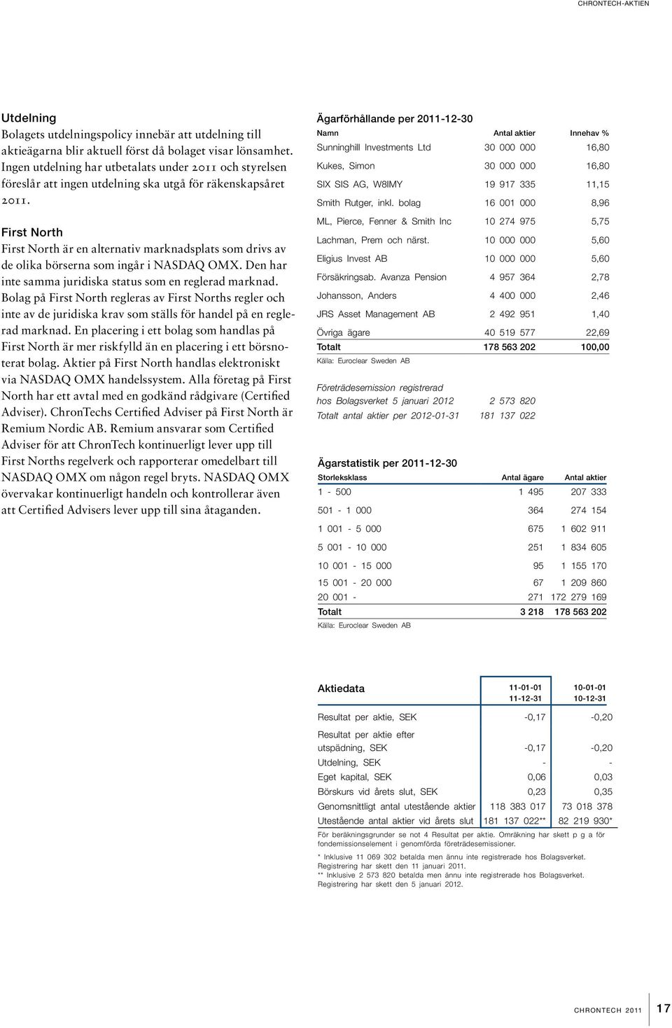 First North First North är en alternativ marknadsplats som drivs av de olika börserna som ingår i NASDAQ OMX. Den har inte samma juridiska status som en reglerad marknad.