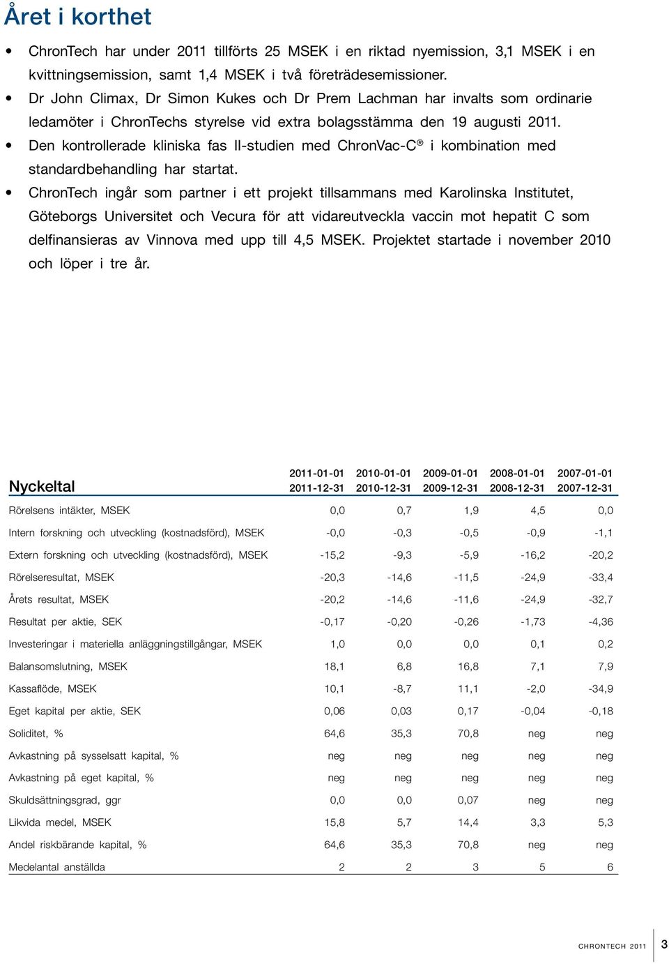 Den kontrollerade kliniska fas II-studien med ChronVac-C i kombination med standardbehandling har startat.