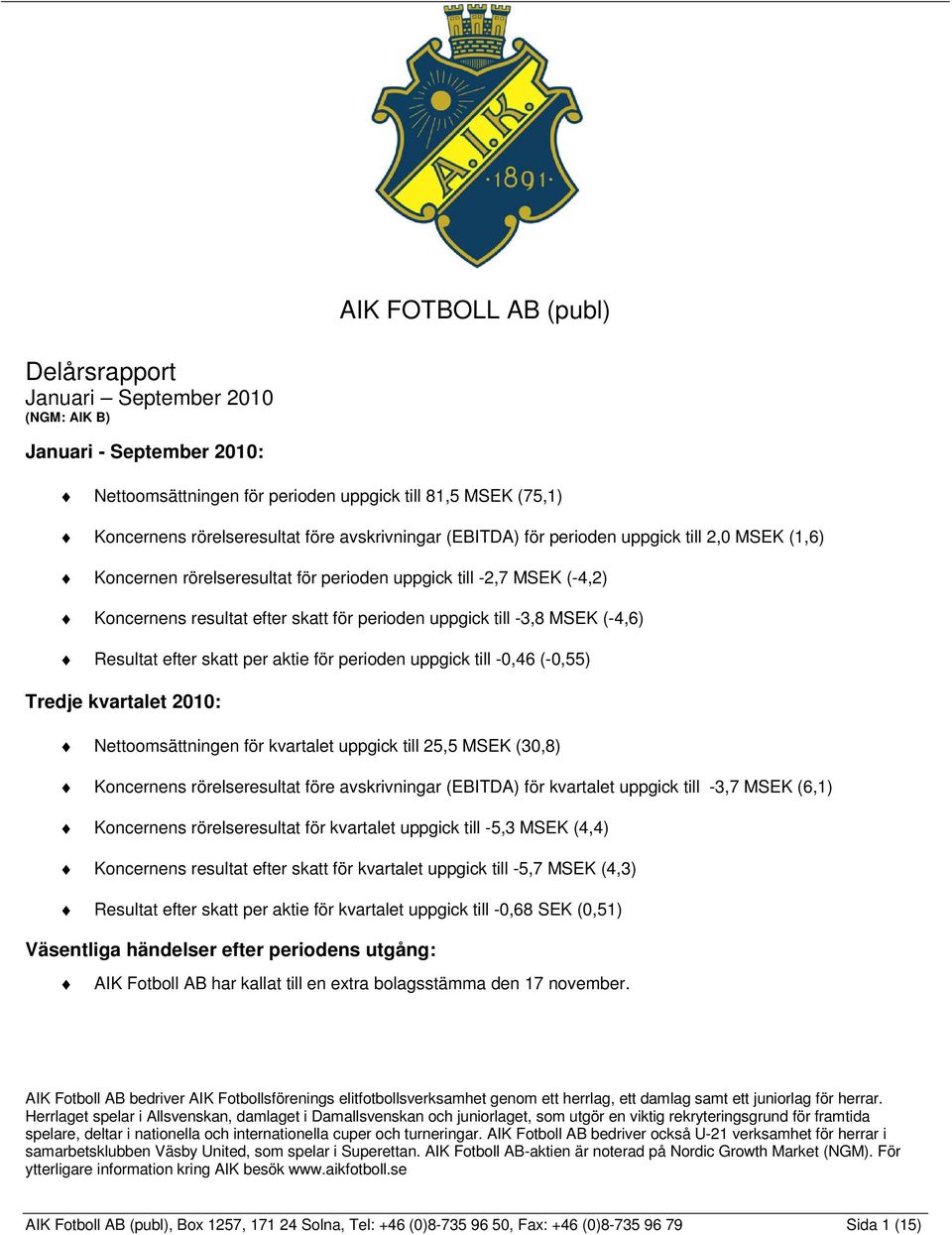 Resultat efter skatt per aktie för perioden uppgick till -0,46 (-0,55) Tredje kvartalet : Nettoomsättningen för kvartalet uppgick till 25,5 MSEK (30,8) Koncernens rörelseresultat före avskrivningar