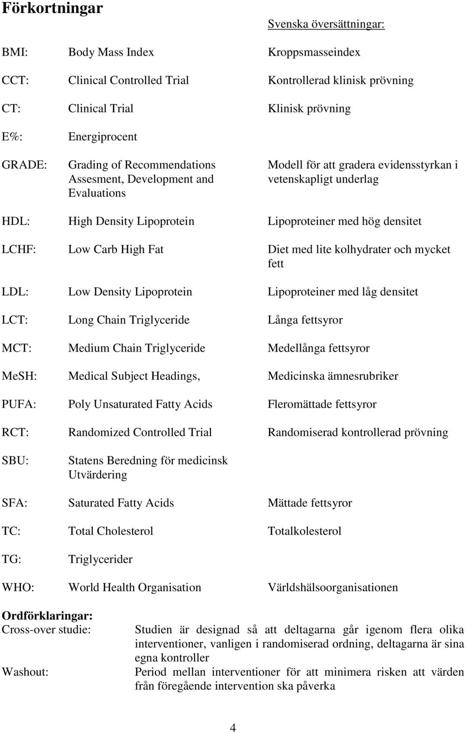 Carb High Fat Diet med lite kolhydrater och mycket fett LDL: Low Density Lipoprotein Lipoproteiner med låg densitet LCT: Long Chain Triglyceride Långa fettsyror MCT: Medium Chain Triglyceride