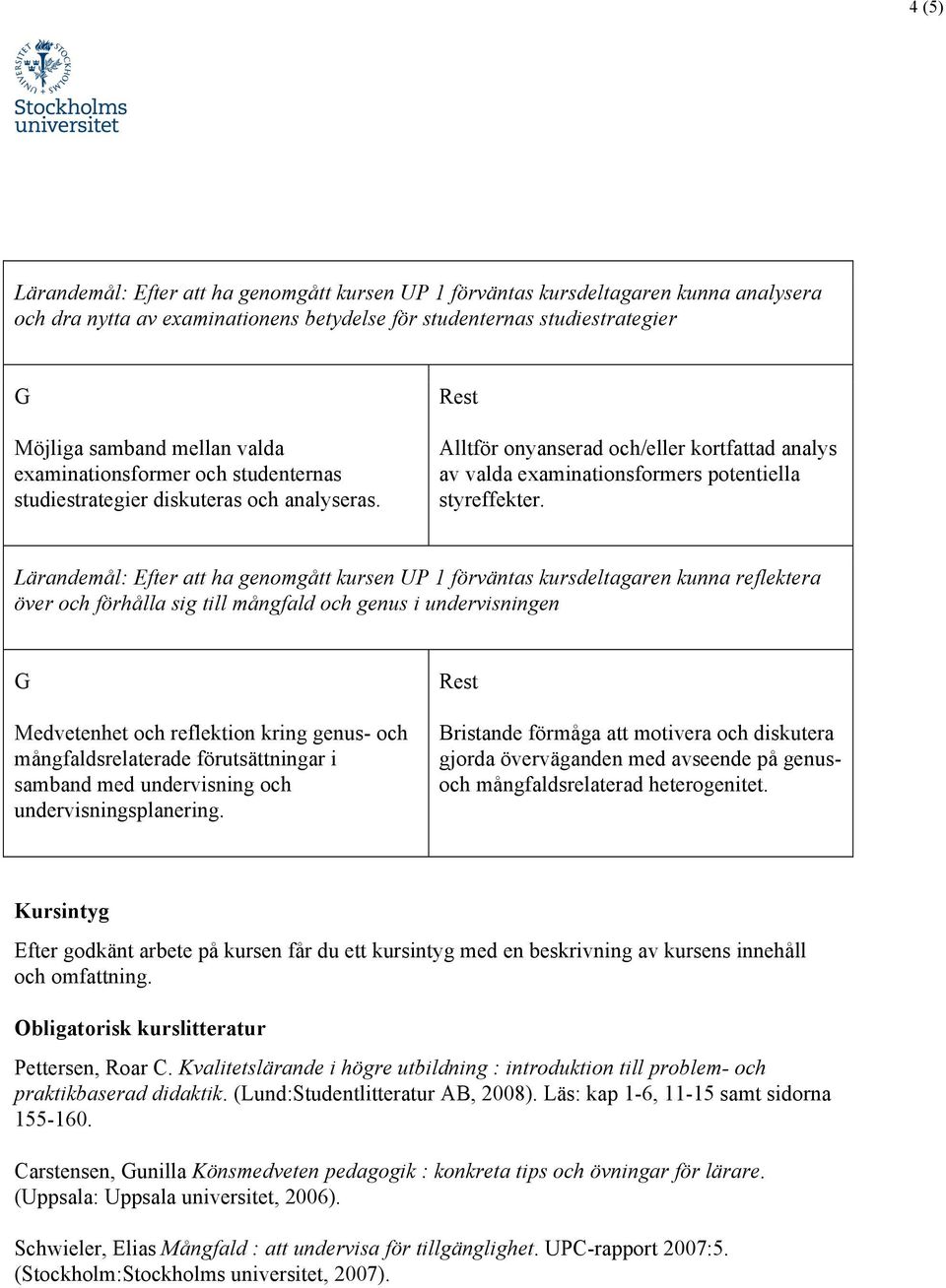 Lärandemål: Efter att ha genomgått kursen UP 1 förväntas kursdeltagaren kunna reflektera över och förhålla sig till mångfald och genus i undervisningen Medvetenhet och reflektion kring genus- och