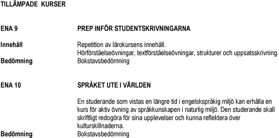 Bokstavsbedömning ENA 10 SPRÅKET UTE I VÄRLDEN En studerande som vistas en längre tid i engelskspråkig miljö kan