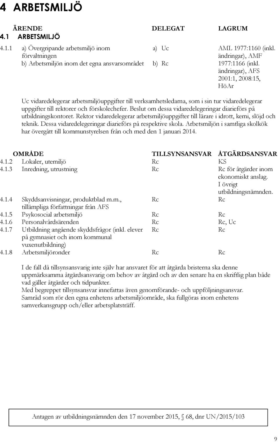 ändringar), AFS 2001:1, 2008:15, HöAr Uc vidaredelegerar arbetsmiljöuppgifter till verksamhetsledarna, som i sin tur vidaredelegerar uppgifter till rektorer och förskolechefer.