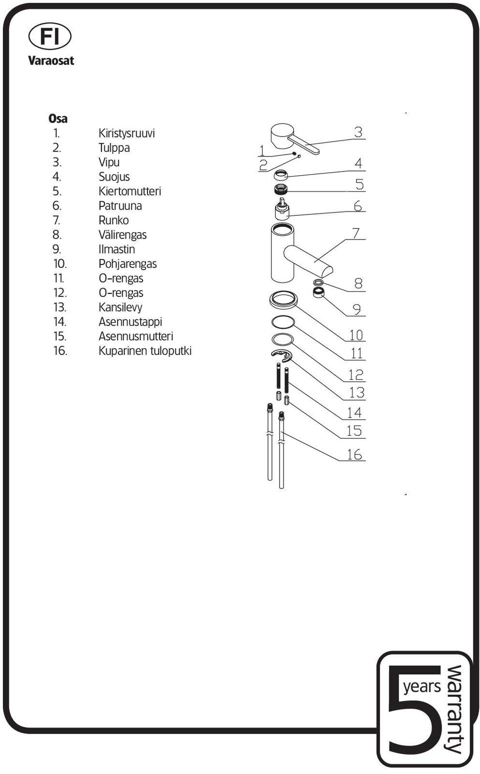 Kuparinen tuloputki Beskrivning 1. Fästskruv 2. Proppknapp 3. Spak 4. Lock 5. Fästnippel 6. Insats 7. Stomme 8.