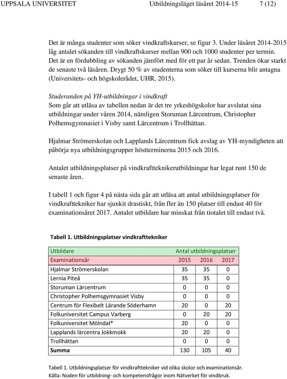 Trenden ökar starkt de senaste två läsåren. Drygt 50 % av studenterna som söker till kurserna blir antagna (Universitets- och högskolerådet, UHR, 2015).