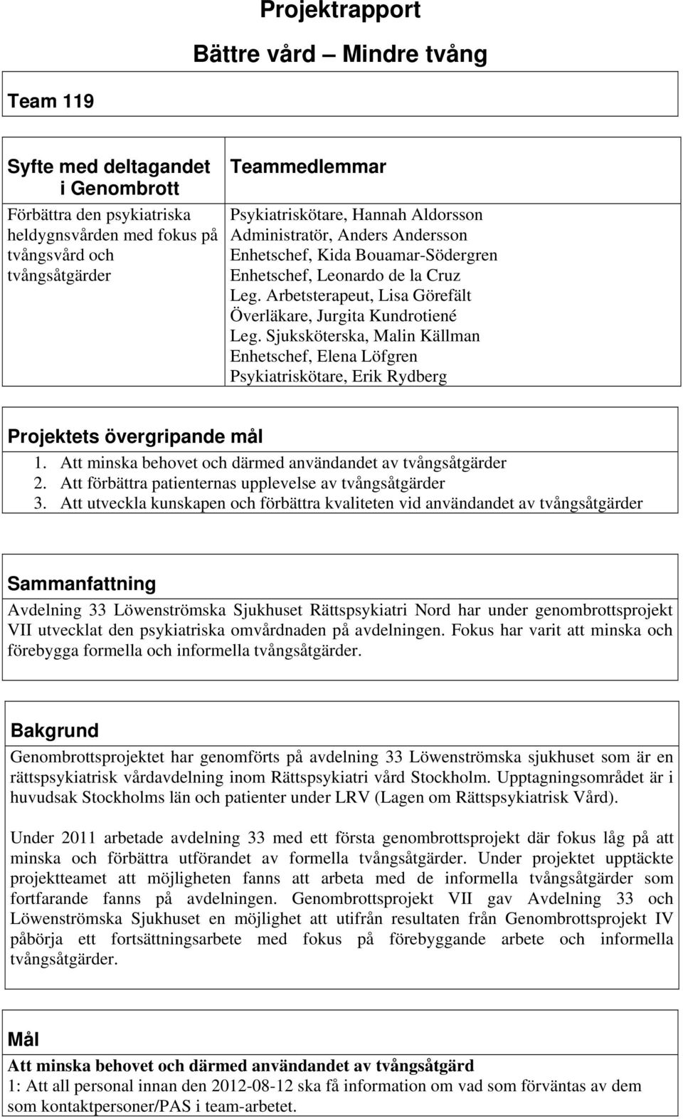 Arbetsterapeut, Lisa Görefält Överläkare, Jurgita Kundrotiené Leg. Sjuksköterska, Malin Källman Enhetschef, Elena Löfgren Psykiatriskötare, Erik Rydberg Projektets övergripande mål 1.