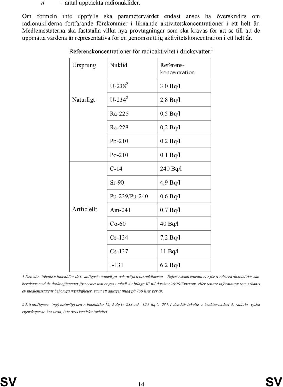 Medlemsstaterna ska fastställa vilka nya provtagningar som ska krävas för att se till att de uppmätta värdena är representativa för en genomsnittlig aktivitetskoncentration i ett helt år.