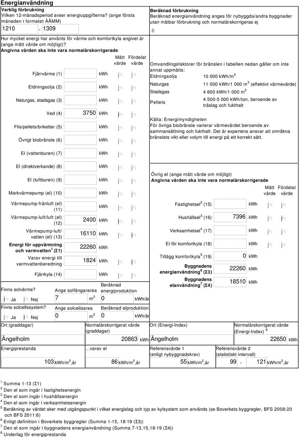 Angivna värden ska inte vara normalårskorrigerade Fjärrvärme (1) Eldningsolja (2) Naturgas, stadsgas (3) Ved (4) Flis/pellets/briketter (5) Övrigt biobränsle (6) 3750 i Mätt Fördelat värde värde