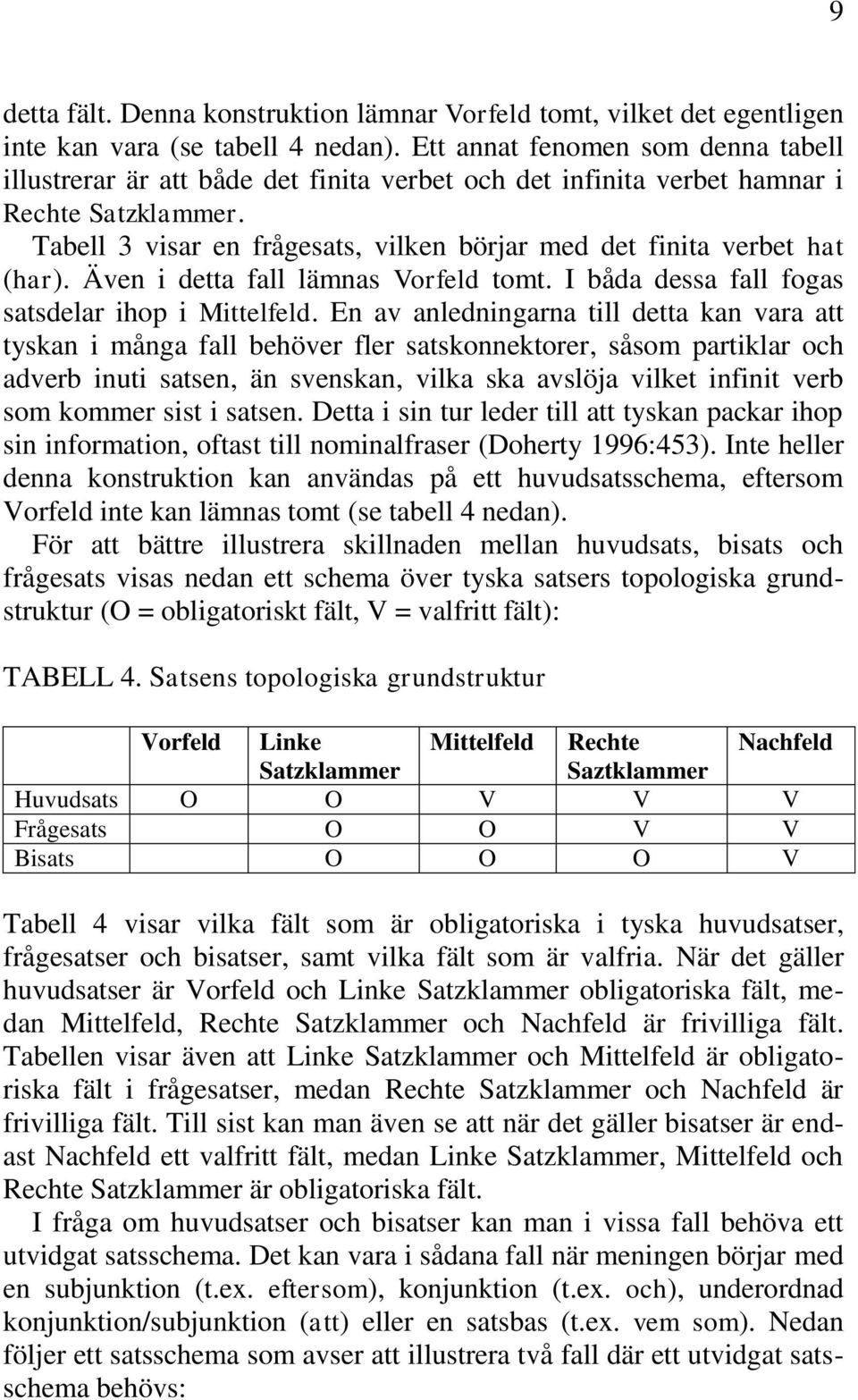 Tabell 3 visar en frågesats, vilken börjar med det finita verbet hat (har). Även i detta fall lämnas Vorfeld tomt. I båda dessa fall fogas satsdelar ihop i Mittelfeld.