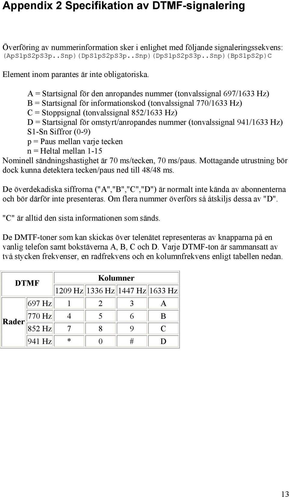 A = Startsignal för den anropandes nummer (tonvalssignal 697/1633 Hz) B = Startsignal för informationskod (tonvalssignal 770/1633 Hz) C = Stoppsignal (tonvalssignal 852/1633 Hz) D = Startsignal för