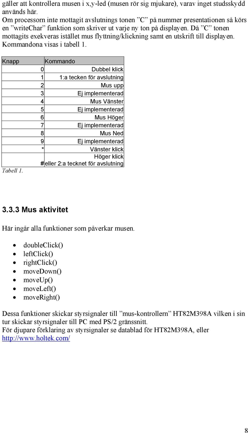 Då C tonen mottagits exekveras istället mus flyttning/klickning samt en utskrift till displayen. Kommandona visas i tabell 1. Knapp Tabell 1.