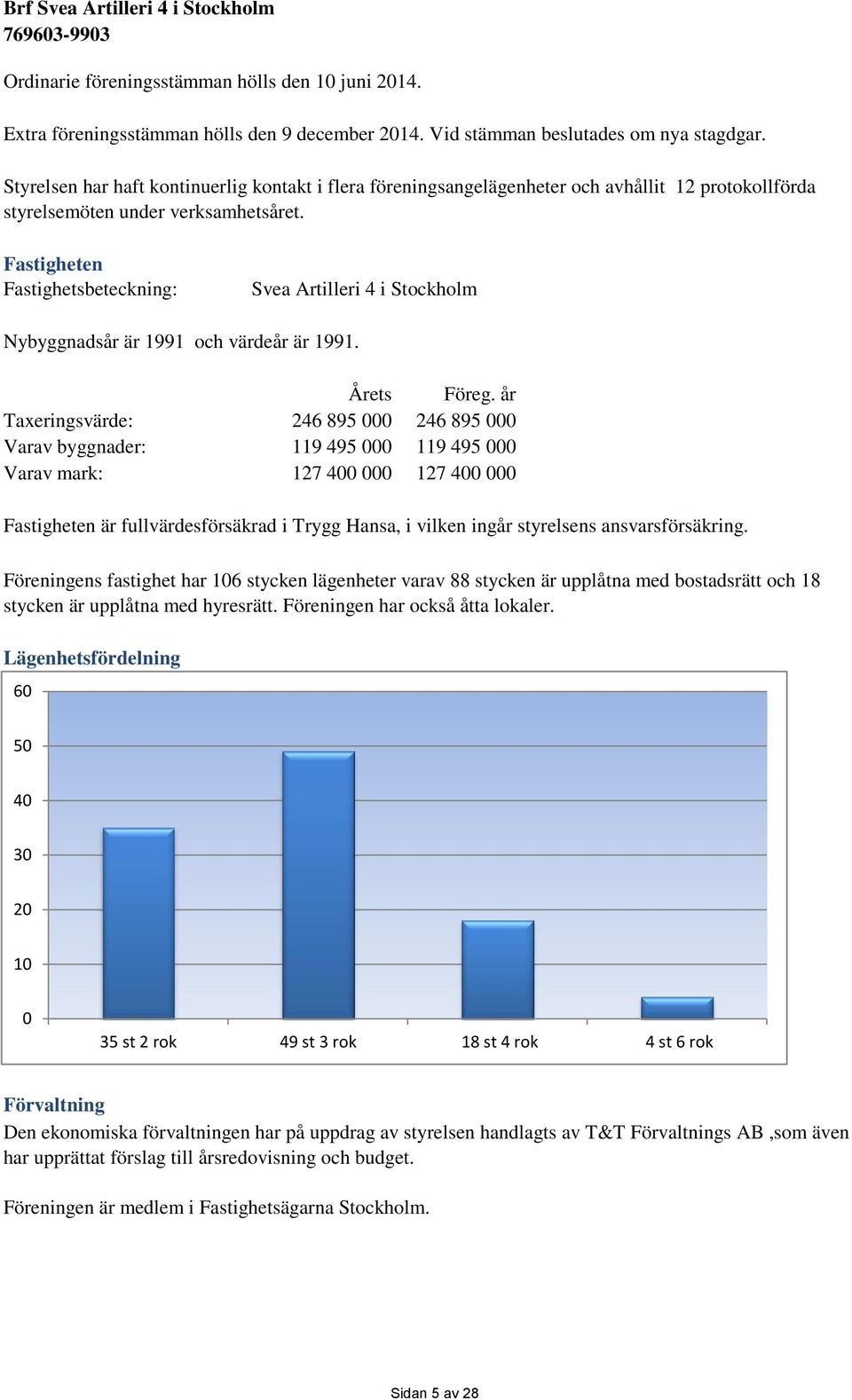 Fastigheten Fastighetsbeteckning: Svea Artilleri 4 i Stockholm Nybyggnadsår är 1991 och värdeår är 1991. Årets Föreg.