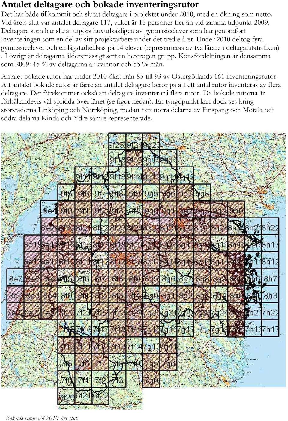 Deltagare som har slutat utgörs huvudsakligen av gymnasieelever som har genomfört inventeringen som en del av sitt projektarbete under det tredje året.