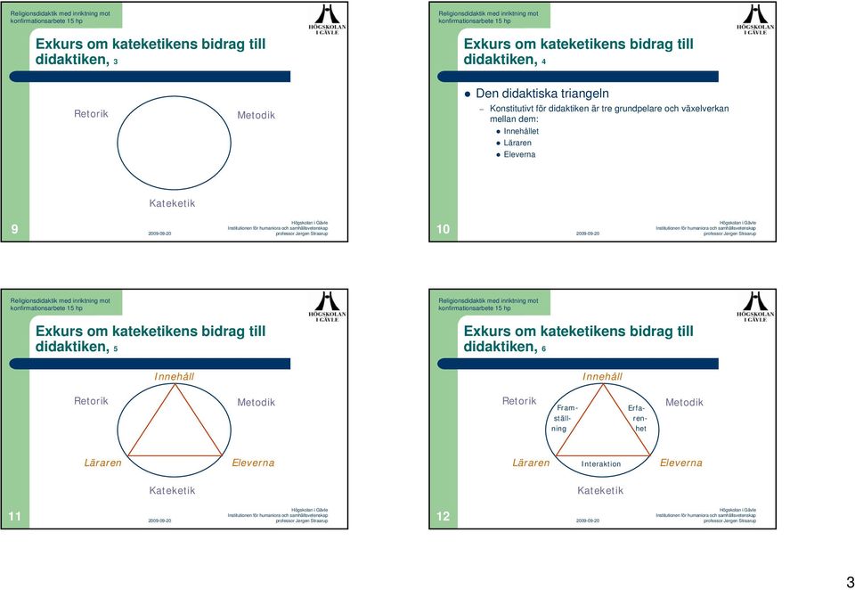 Kateketik 9 10 didaktiken, 5 Innehåll didaktiken, 6 Innehåll Retorik Metodik Retorik