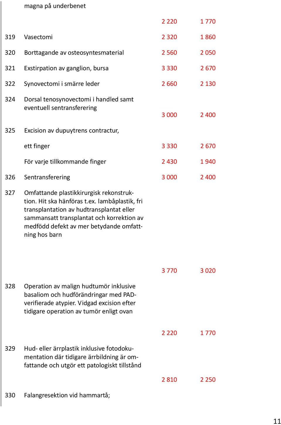 Sentransferering 3 000 2 400 327 Omfattande plastikkirurgisk rekonstruktion. Hit ska hänföras t.ex.