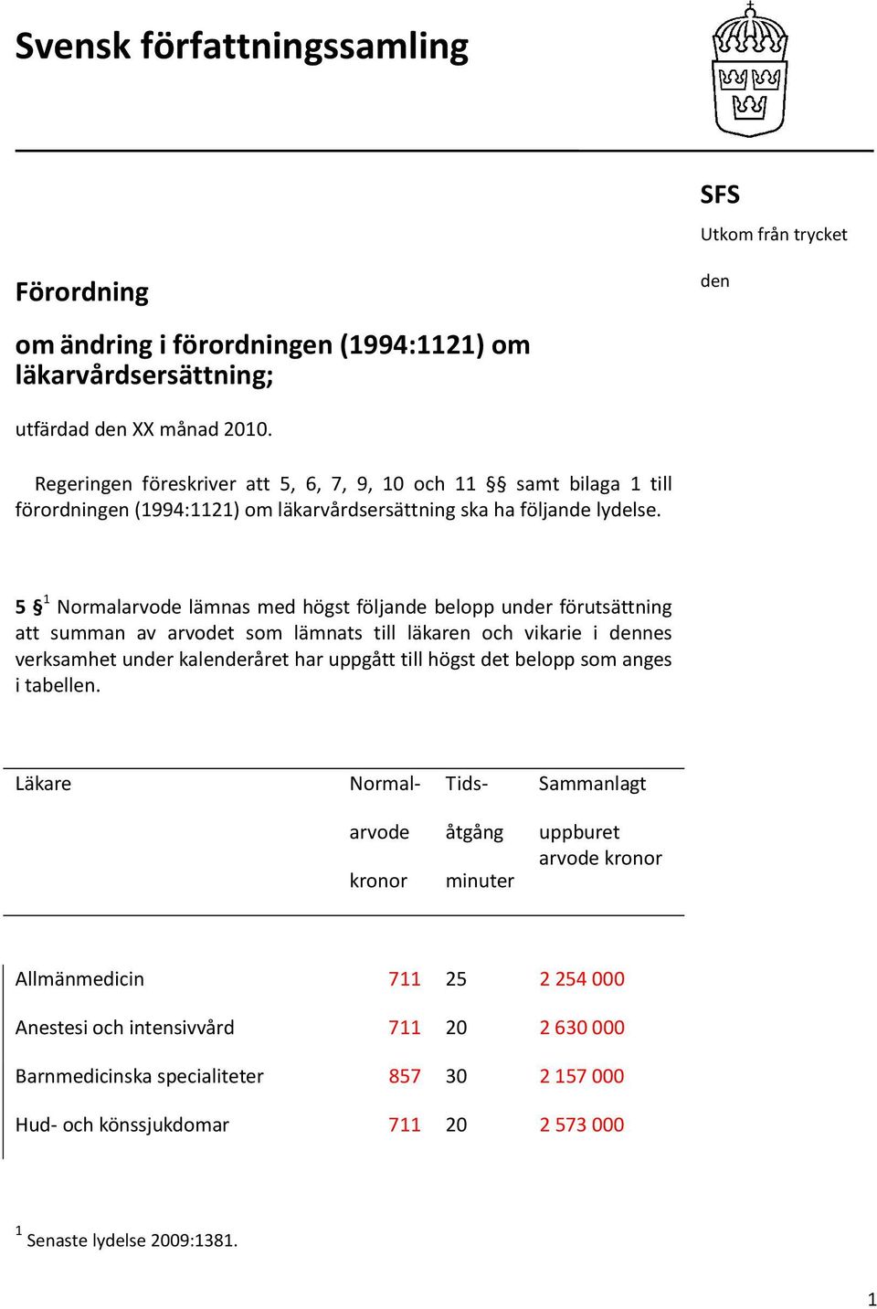 5 1 Normalarvode lämnas med högst följande belopp under förutsättning att summan av arvodet som lämnats till läkaren och vikarie i dennes verksamhet under kalenderåret har uppgått till högst det