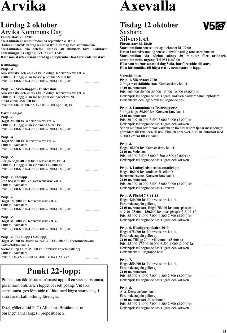 200-3.000-2.500-(1.800) kr.... Prop. 32. Arvikaloppet - Fördel ston Alla svenska och norska kallblodiga. 2100 m. Tillägg 20 m för hingstar och valacker. 20 m vid vunna 750.000 kr Prop. 33. Högst 20.