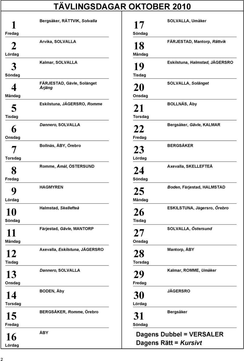 Färjestad, Gävle, MANTORP Axevalla, Eskilstuna, JÄGERSRO Dannero, SOLVALLA BODEN, Åby BERGSÅKER, Romme, Örebro ÅBY 17 Söndag 18 Måndag 19 Tisdag 20 Onsdag 21 Torsdag 22 Fredag 23 Lördag 24 Söndag 25