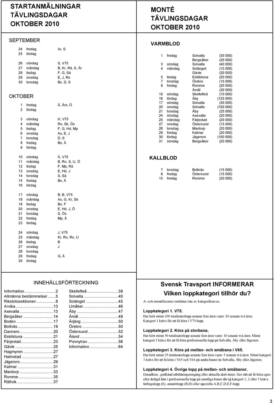 onsdag E, Hd, J 14 torsdag S, Sä 15 fredag Bs, Å 16 lördag MONTÉ TÄVLINGSDAGAR OKTOBER 2010 VARMBLOD 1 fredag Solvalla (30 000) Bergsåker (20 000) 3 söndag Solvalla (40 000) 4 måndag Solänget (15