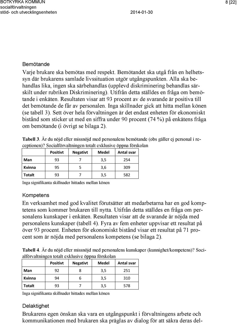 Alla ska behandlas lika, ingen ska särbehandlas (upplevd diskriminering behandlas särskilt under rubriken Diskriminering). Utifrån detta ställdes en fråga om bemötande i enkäten.