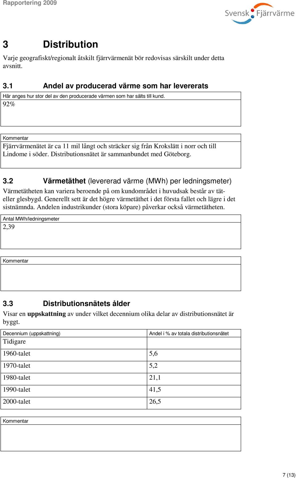 92% Fjärrvärmenätet är ca 11 mil långt och sträcker sig från Krokslätt i norr och till Lindome i söder. Distributionsnätet är sammanbundet med Göteborg. 3.